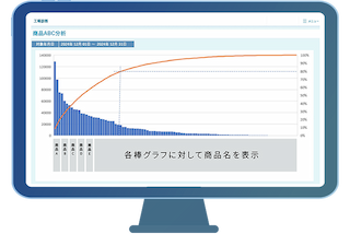 KOMECT(精米工場向け)の画面イメージ