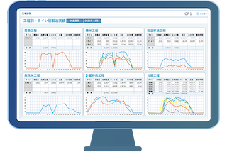 KOMECT(精米工場向け)の画面イメージ