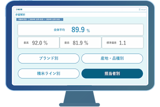 KOMECT(精米工場向け)の画面イメージ
